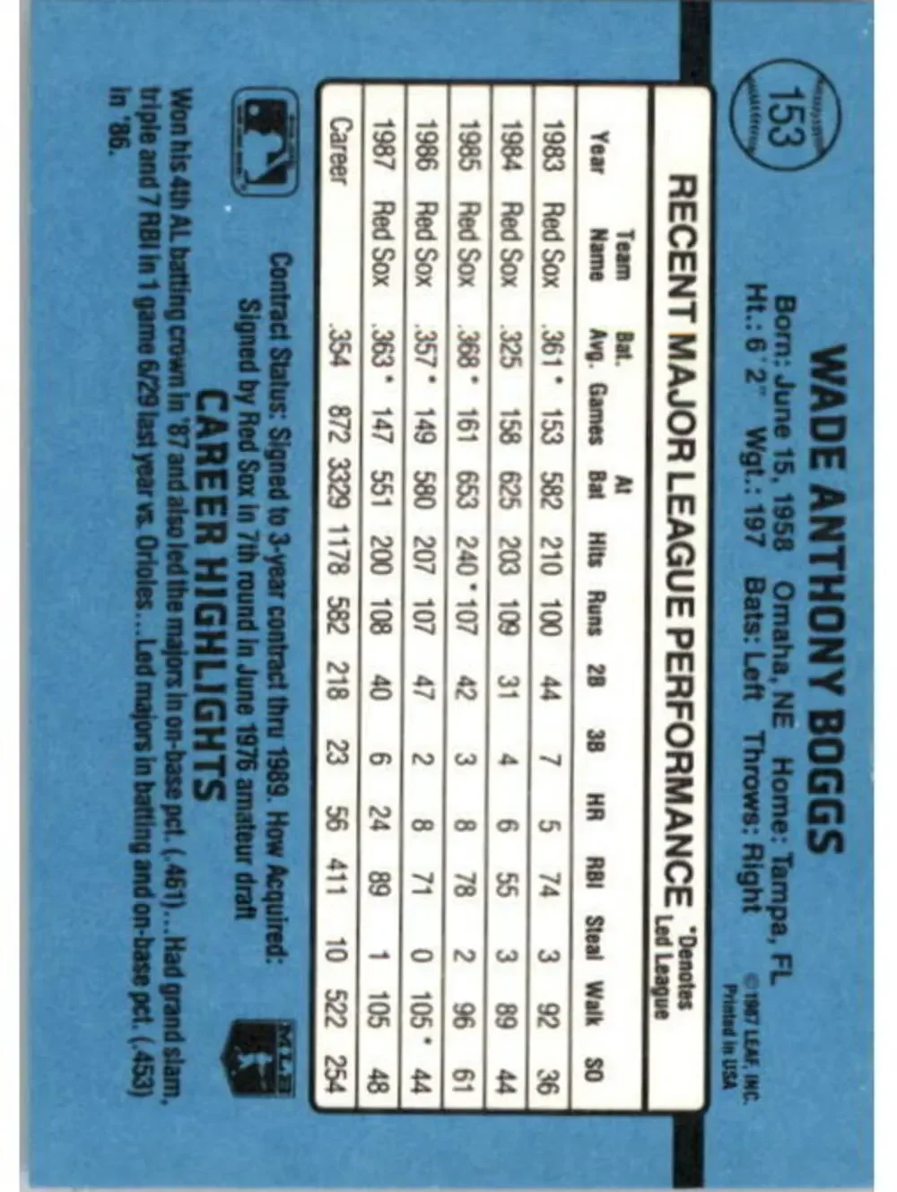 1988 Wade Boggs Donruss Baseball Card #153